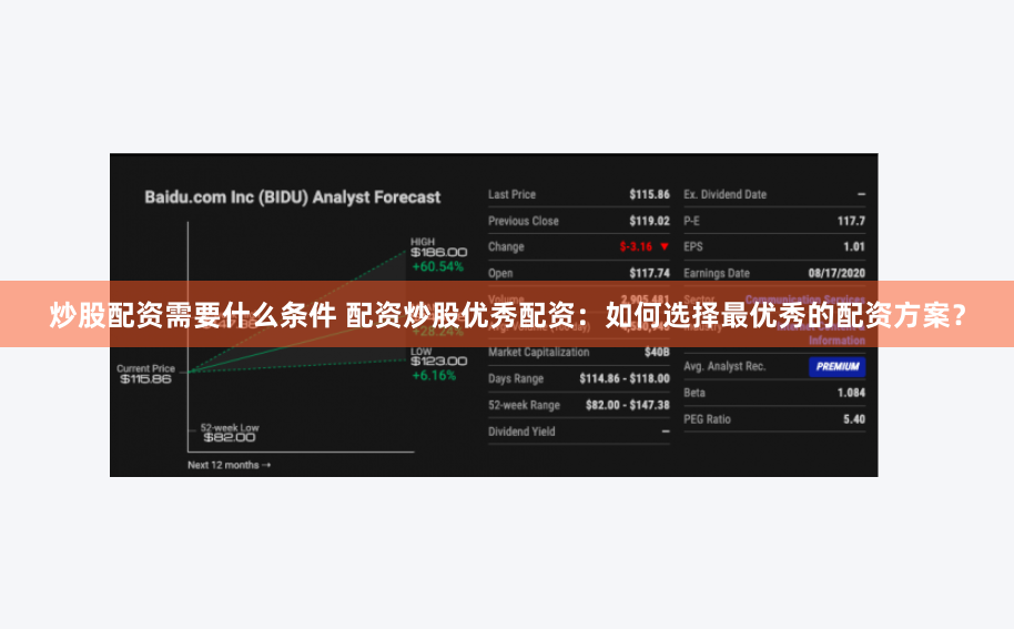 炒股配资需要什么条件 配资炒股优秀配资：如何选择最优秀的配资方案？