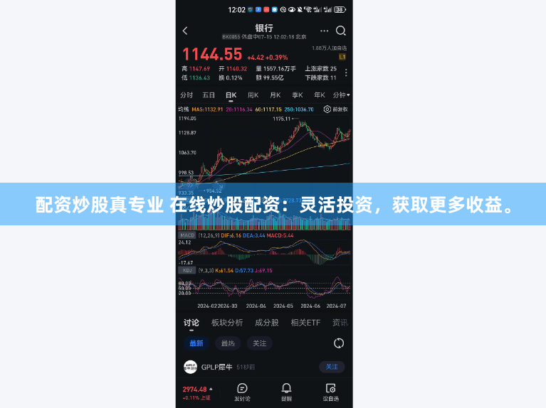 配资炒股真专业 在线炒股配资：灵活投资，获取更多收益。