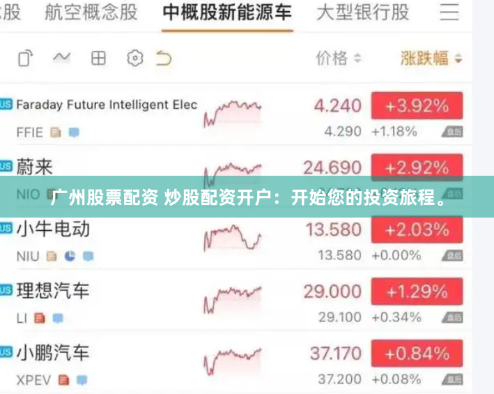 广州股票配资 炒股配资开户：开始您的投资旅程。