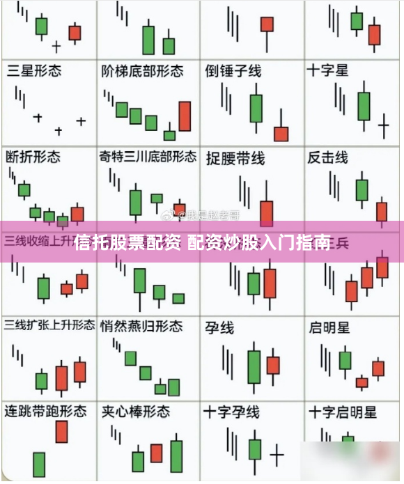 信托股票配资 配资炒股入门指南