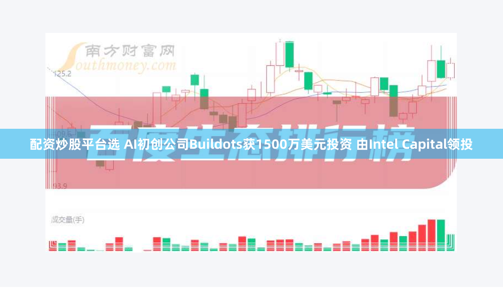 配资炒股平台选 AI初创公司Buildots获1500万美元投资 由Intel Capital领投