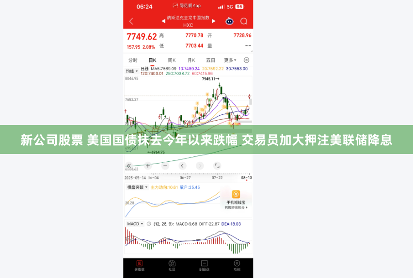 新公司股票 美国国债抹去今年以来跌幅 交易员加大押注美联储降息