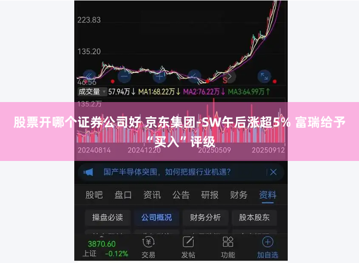股票开哪个证券公司好 京东集团-SW午后涨超5% 富瑞给予“买入”评级