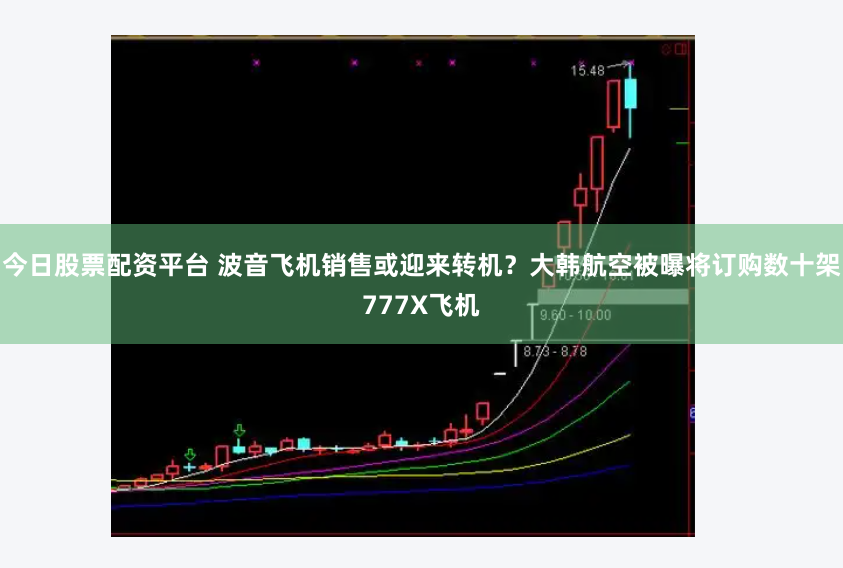 今日股票配资平台 波音飞机销售或迎来转机？大韩航空被曝将订购数十架777X飞机