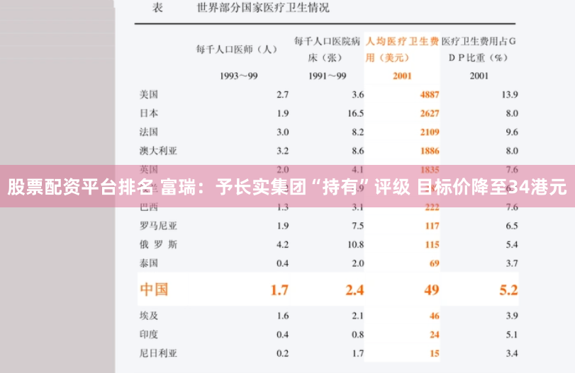 股票配资平台排名 富瑞：予长实集团“持有”评级 目标价降至34港元