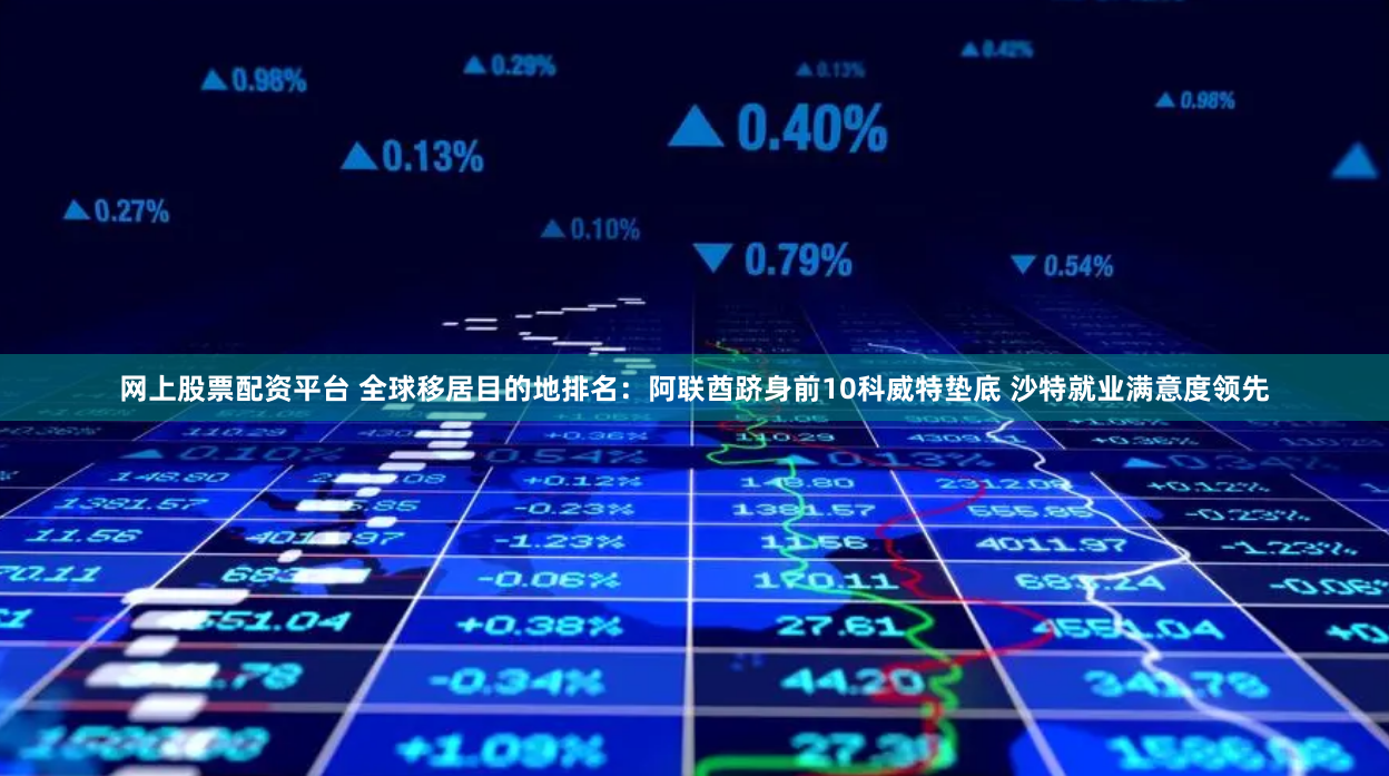 网上股票配资平台 全球移居目的地排名：阿联酋跻身前10科威特垫底 沙特就业满意度领先